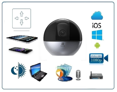 EZVIZ C6W моторизированная WiFi/LAN видеоняня с DVR. Full HD 1080p (4 Мп)