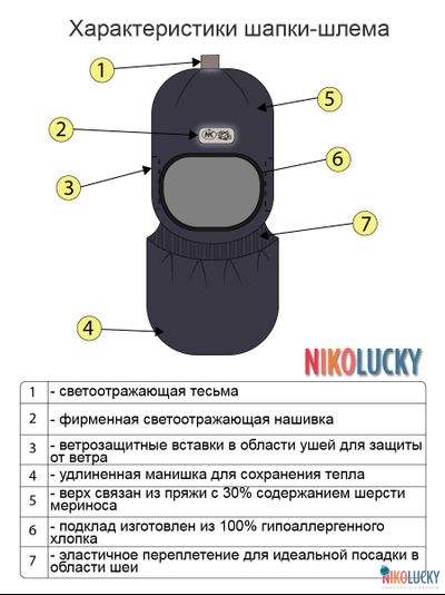 Шапка-шлем "Саша" 20201-02, цвет темно-синий, р. 48-50