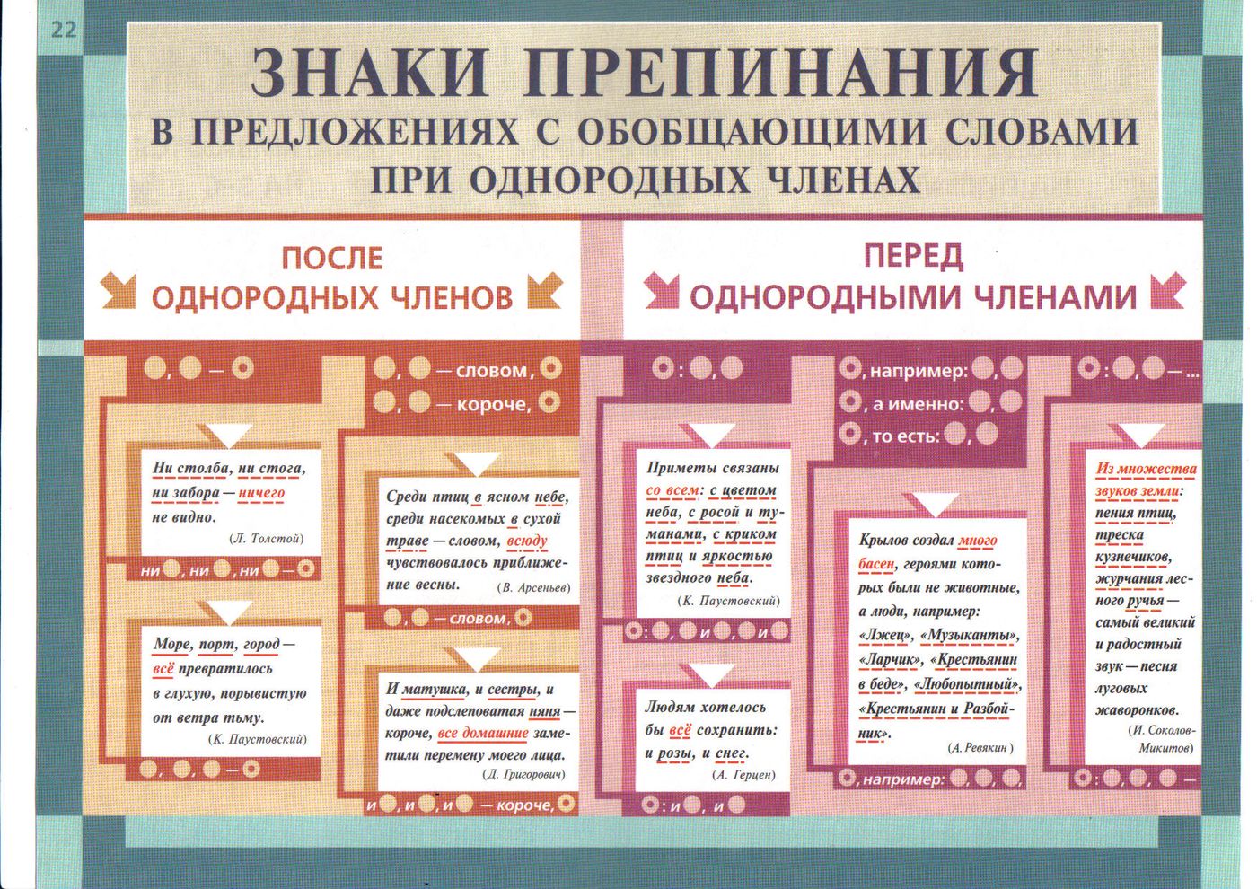 Как выглядит знак препинания в русском языке
