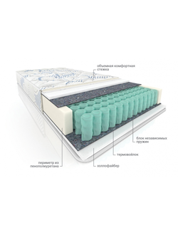 Матрац 160х200 Комфорт "Мульти Струтто"