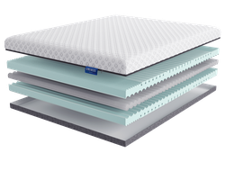 Матрас ERGOZONE (ЭРГОЗОН)