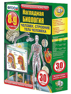 Интерактивное учебное пособие "Наглядная биология. 8 - 9 классы. Человек. Строение тела человека"
