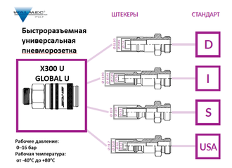 Универсальная быстроразъемная пневморозетка X300 U 10232