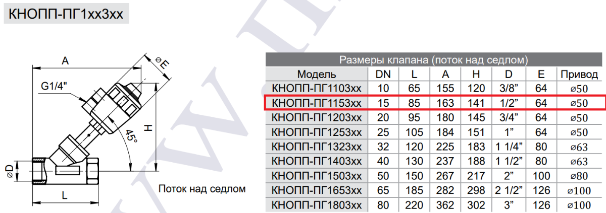 Габаритные и присоединительные размеры клапана отсечного КНОПП-ПГ115316