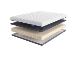 Матрас MAGNOLIA (МАГНОЛИЯ)