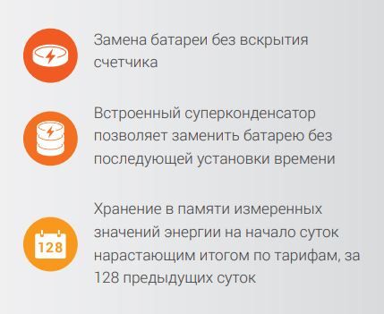 Однофазный многотарифный счётчик НЕВА МТ 124 AS O 5(60) А Тайпит