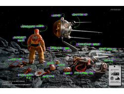 ПРЕДЗАКАЗ - Космонавт и спутник - Коллекционная фигурка 1/12 SCALE Endless Trip 2 Sputnik 1 (PES032) - Coaldog x DAMTOYS ?ЦЕНА: 54900 РУБ.?