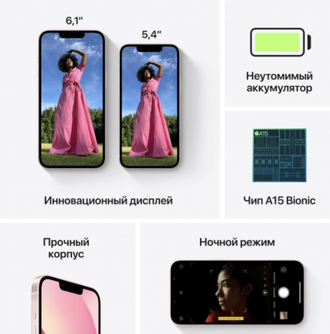 Apple iPhone 13, 128GB (розовый)