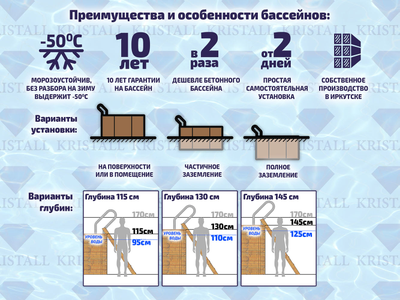 Деревянный каркасный бассейн "Ханхой" 250 х 250 х 145 см Кристалл