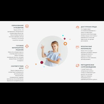 Азбука речи настенная панель для кабинета логопеда