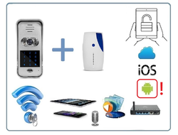 Вызывная панель видеодомофона WiFi/LAN с сенсорной кодовой клавиатурой и дополнительным беспроводным звонком, с DVR, HD (до -20) (idoorphone)