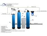 Система водоподготовки &quot;Гейзер 2К-АДИС-РР&quot; с ручным управлением производительностью 1,0 куб.м/час