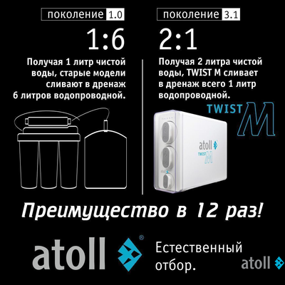 Прямоточная система обратного осмоса atoll Twist M (без крана)