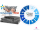 IP-АТС Yeastar P550