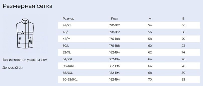 Рекламный текстиль, промотекстиль, корпоративная одежда с логотипом, мерч, на сайте multilabel.shop