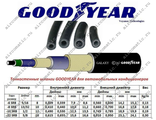 Шланг для автомобильных кондиционеров тонкостенный G 6, G 8, G 10, G 12. Шланг Goodyear Galaxy (USA)