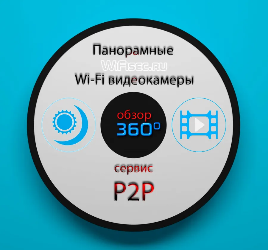 Купить панорамную WiFi видеокамеру, видеоняню на WiFisec.ru
