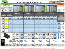 Прайс  на  систему  СТАНДАРТ  в цвете Блестящая Бронза ARISTO