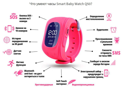 ЧАСЫ ТЕЛЕФОН SMART BABY WATCH Q50