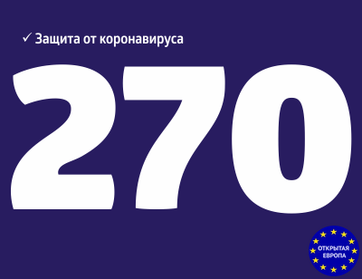 Годовая ВЗР на 270 дней пребывания! (подходит для национальной и рабочей визы)