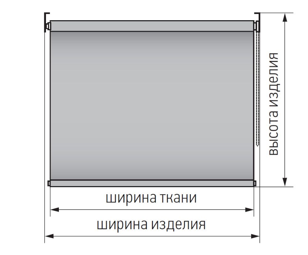 Как правильно подобрать размер пластикового окна