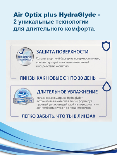 Air Optix HydraGlyde (3 линзы)