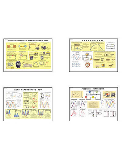 Плакаты ПРОФТЕХ "Основы электротехники" (16 пл, винил, 70х100)