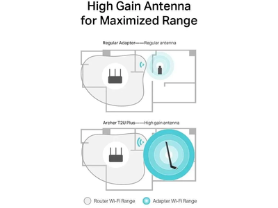 Сетевой адаптер TP-Link Archer T2U Plus USB 2.0 Черный