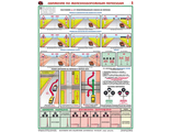 «Движение по железнодорожным переездам». Комплект из 2 листов.