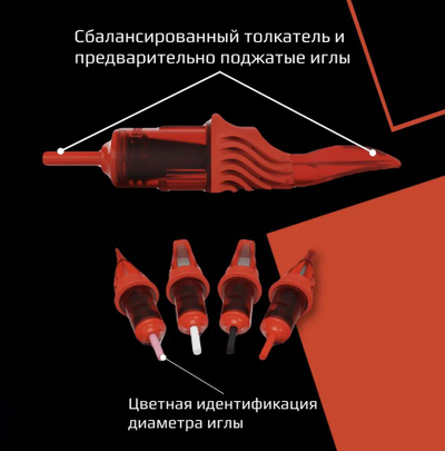 1 LLT-T / 0,25mm -  Round Liner Long Taper Tight - CARTEL