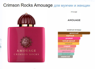 Crimson Rocks – Amouage (2020)