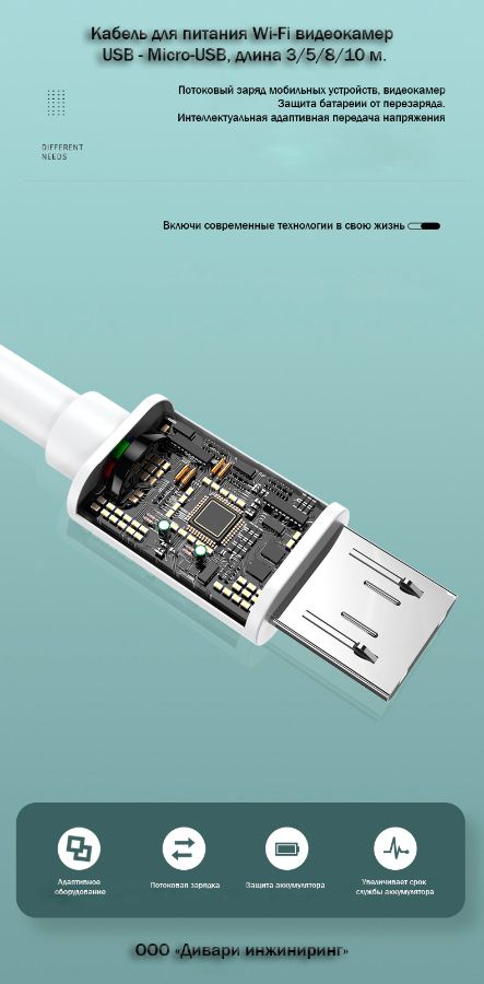 Кабель для питания Wi-Fi видеокамер USB - Micro-USB, длина 3,5,8,10 м.