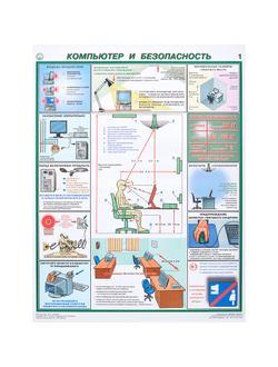 Плакат информационный компьютер и безопасность, комплект из 2-х листов