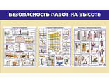 Стенд «Безопасность работ на высоте». Вариант 1.