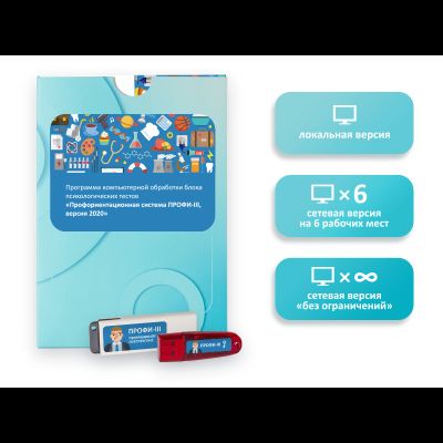 Профориентационная система ПРОФИ-III (профотбор и движение персонала) Профи 3 система профориентации