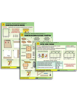 Комплект таблиц для нач. шк. "Технология. Обработка бумаги и картона-1" (8 таб, А1, лам,с разд.мат.)