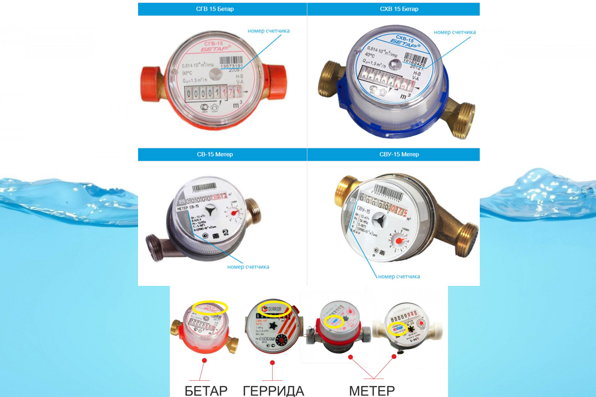 Где номер на счетчике воды