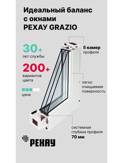 рехау грацио 70 мм