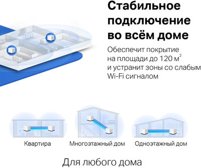 Бесшовный Mesh роутер MERCUSYS Halo H50G(2-pack)