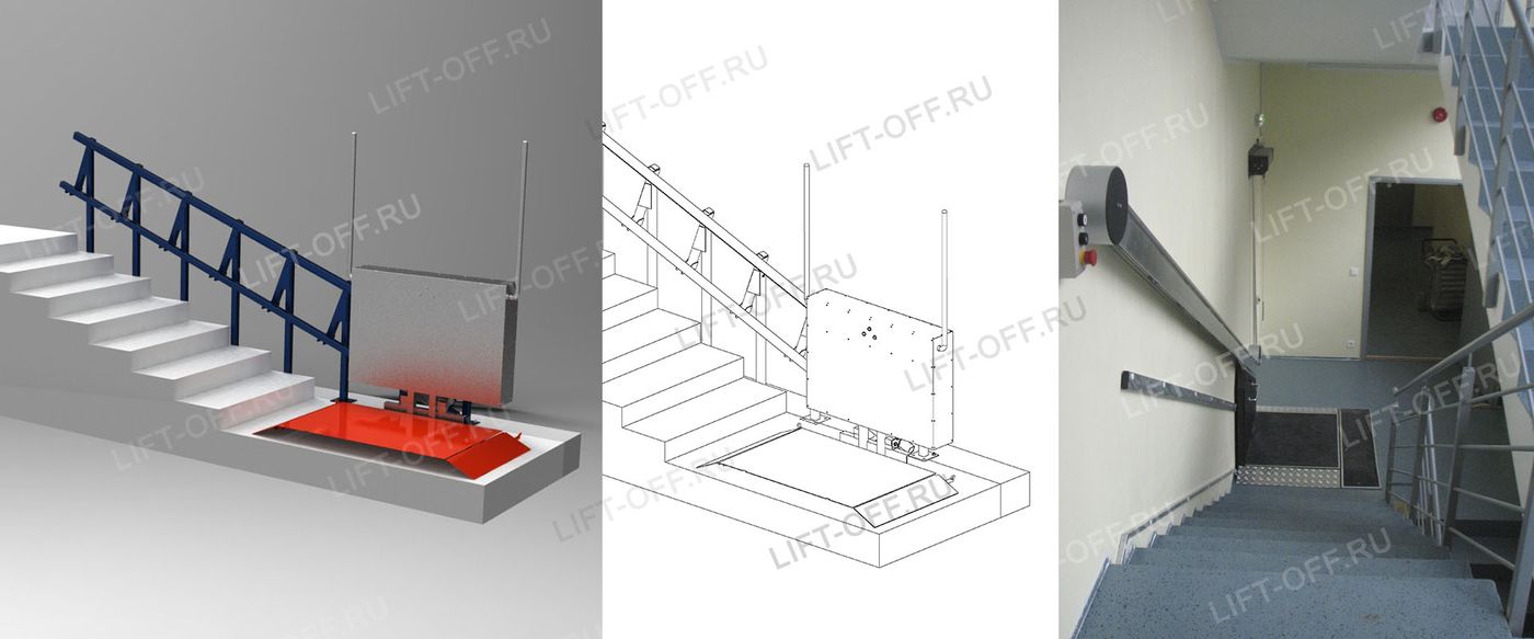 Наклонный инвалидный подъемник - заказать, купить на Заводе LIFT-OFF