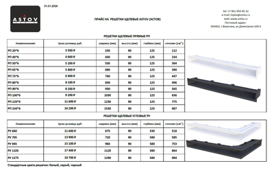 Решетки вентиляционные Astov_приточка_прайсы