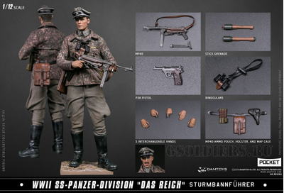 Военный 2-й танковой дивизии СС «Дас Райх» фигурка 1/12 POCKET ELITE SERIES WWII SS-Panzer-Division