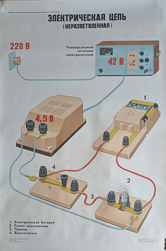 "Изготовление катушки электромагнита" плакат Громов В.Ф. 1983 год