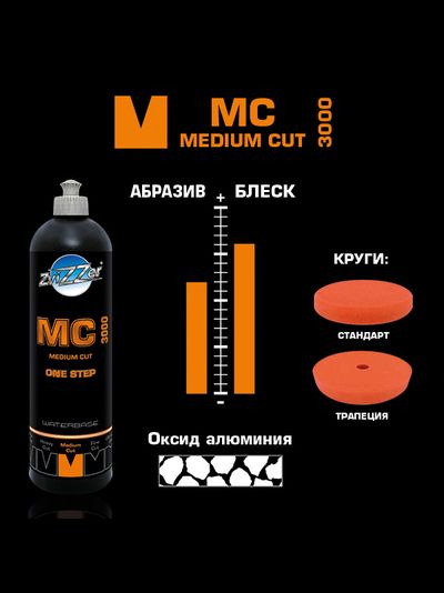 MC 3000 Medium Cut Одношаговая полировальна паста ZviZZer, 750мл
