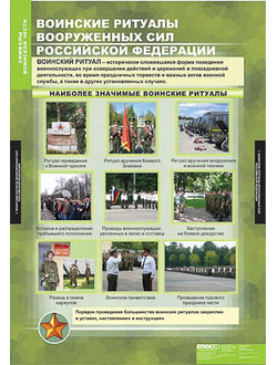 Таблицы демонстрационные "Символы воинской чести"