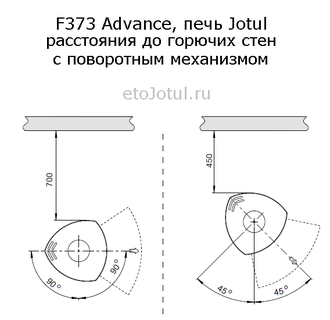 Установка печи Jotul F373 Advance BP с поворотным механизмом, отступы от горючих стен