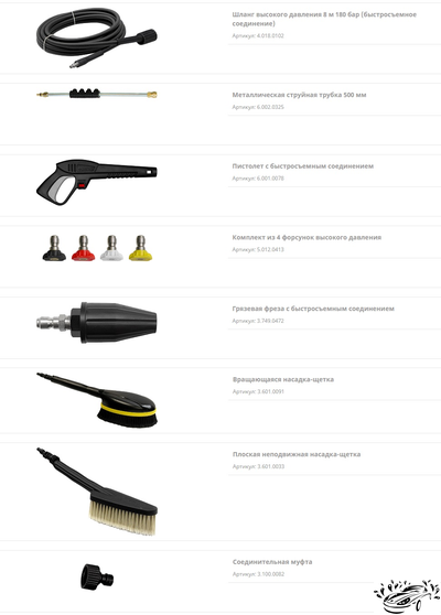 Минимойка LAVOR Wash Vertigo 28