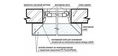 Молдинг Lepninaplast МВ-145, пенополистирол, армированный, под покраску, 2 метра