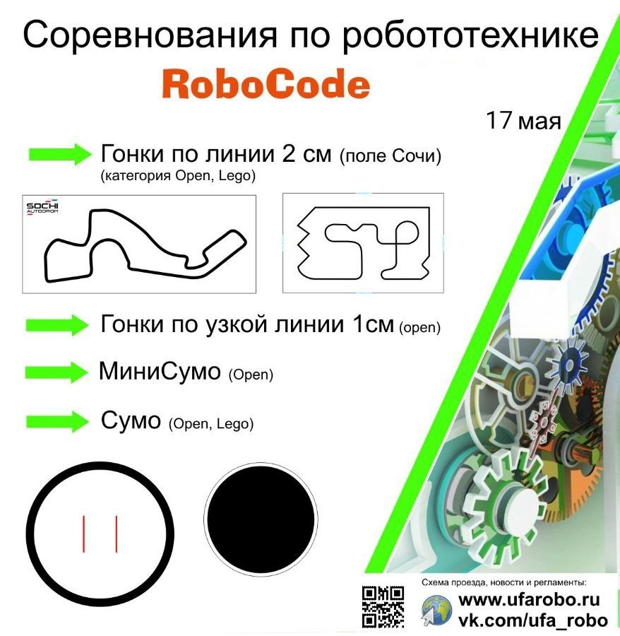 соревнования по робототехнике в Уфе роболаборатория
