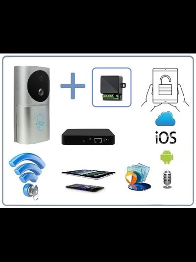 Автономная беспроводная уличная панель вызова с шлюзом LAN с DVR + модуль управления электронным замком, HD (Acebell)